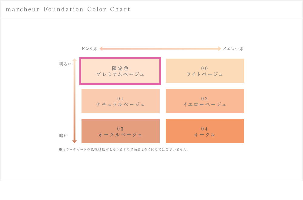 マルシュール　ファンデーション　カラーチャート