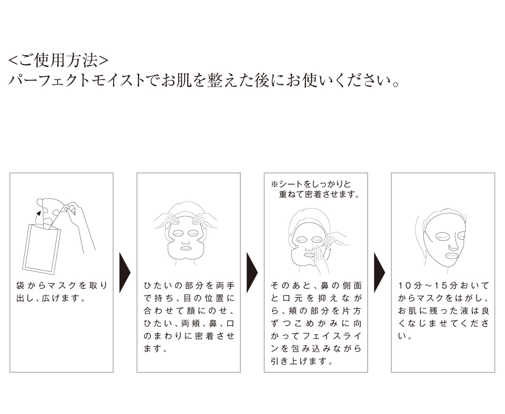 ご使用方法